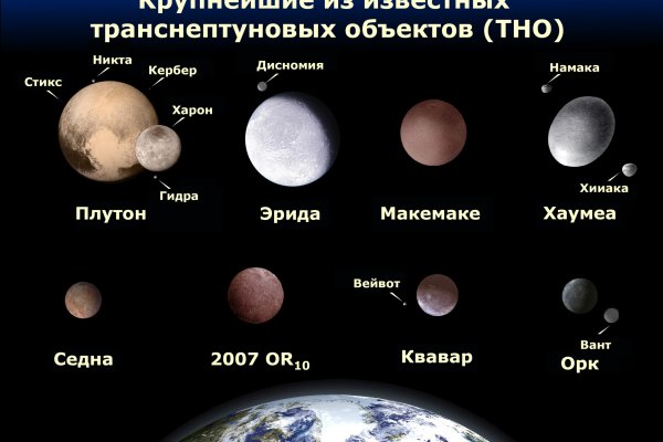 Кракен макет даркнет