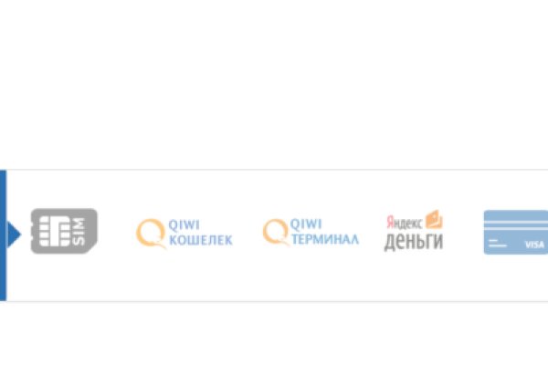 Как зайти на кракен браузеры