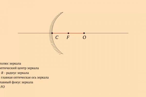 Кракен маркет наркотики